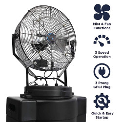 Misting20Fan202 1614799845 Mist Fan